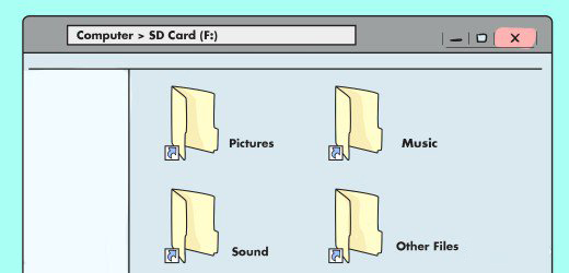 Shortcut-Virus-In-SD-Card no.1